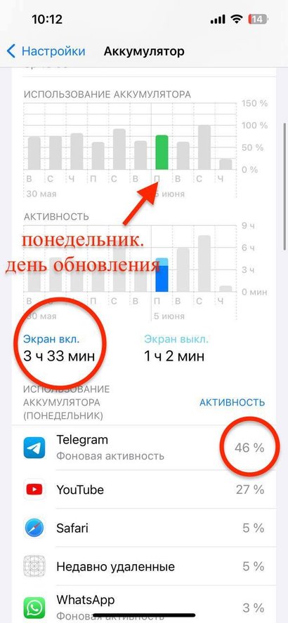 iOS 17 автономность