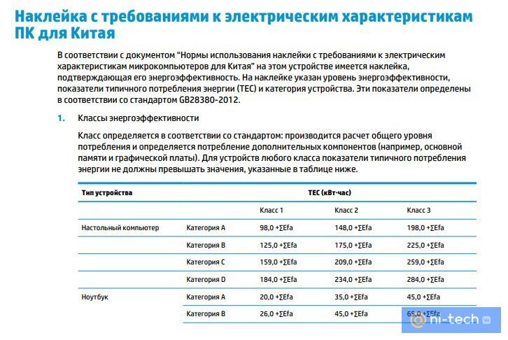 потребление компьютером электроэнергии