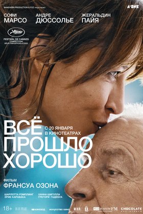 Все прошло хорошо: постер
