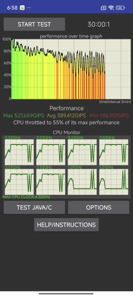 Смартфон Xiaomi 15