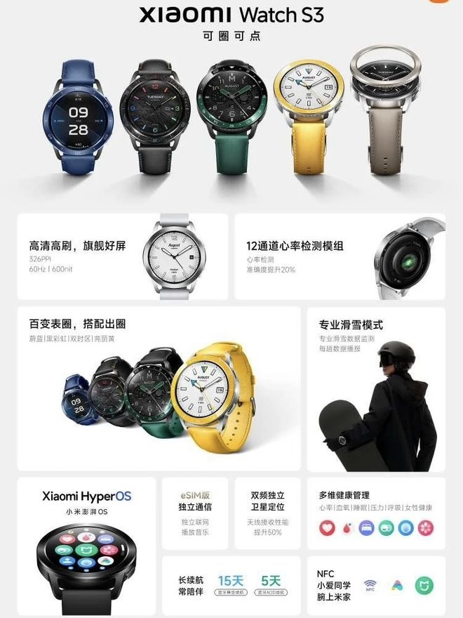 Funkce Xiaomi Watch S3.