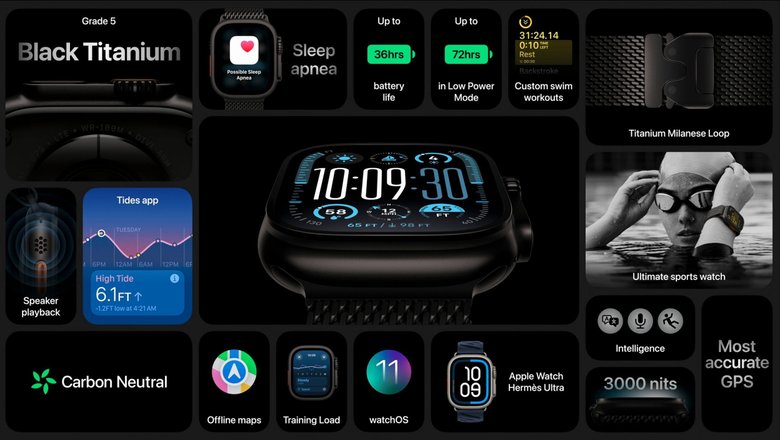 Apple Watch Ultra 2