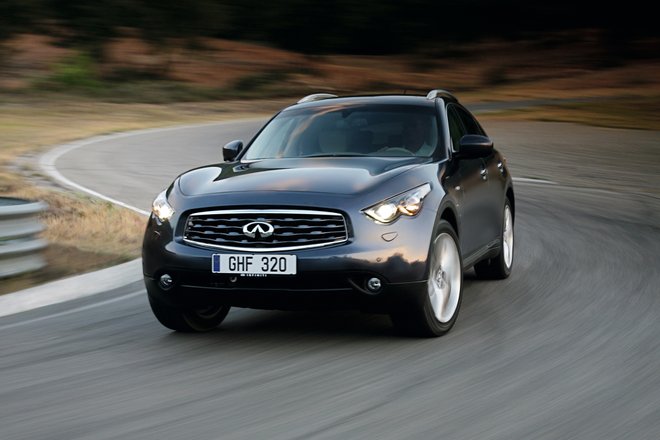 Infiniti FX37S