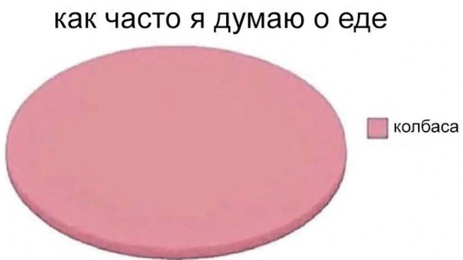 Не так уж и часто Не так уж и часто