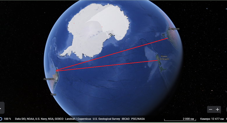 Возможные маршруты пролета вблизи Южного Полюса 