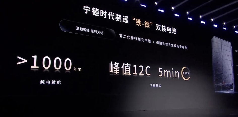 Презентация батарей Naxtra и Shenxing LFP от CATL в Китае Презентация батарей Naxtra и Shenxing LFP от CATL в Китае