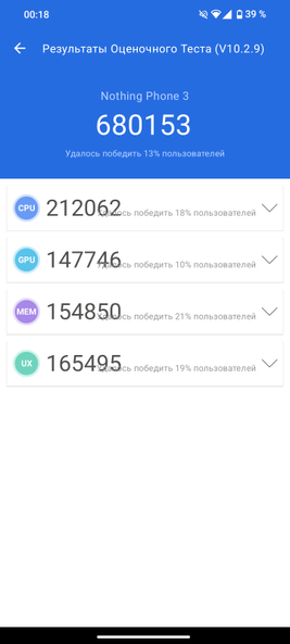 Смартфон CMF Phone (1)