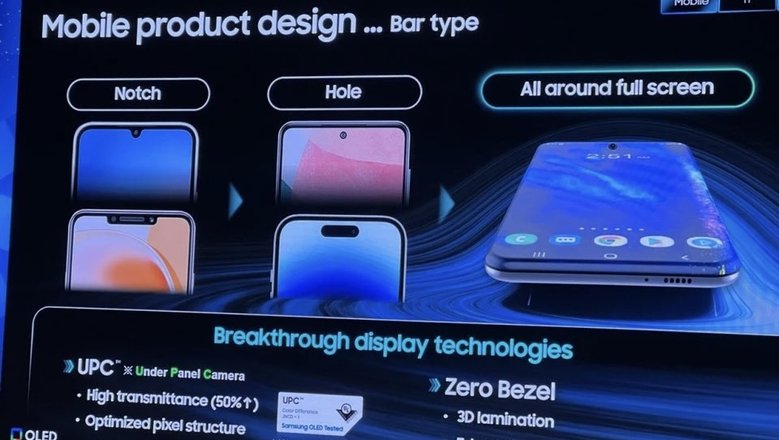 Так, возможно, будет выглядеть смартфон Samsung через пару лет. Фото: sammobile