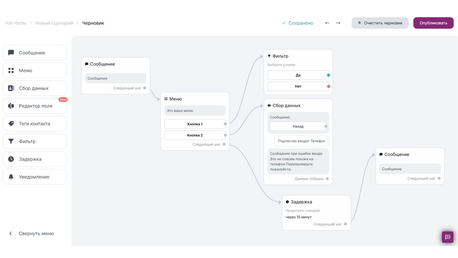 Скриншот сценария на странице сервиса Unisender по созданию ботов