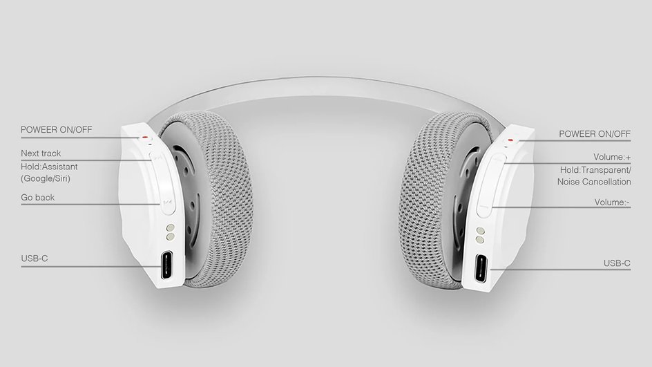 Lightwear Headphones Hp1 Lightwear Headphones Hp1