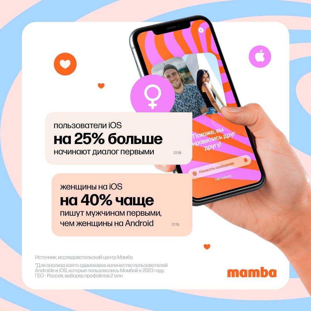 iOS против Android: как ведут себя обладатели разных гаджетов на сайте  знакомств - Hi-Tech Mail.ru