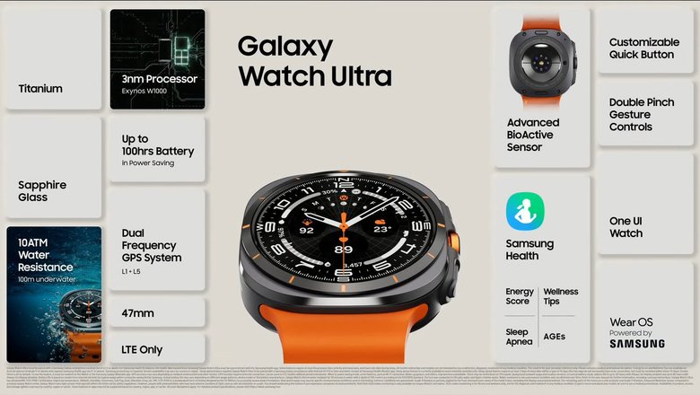 Характеристики Galaxy Watch 7 Ultra