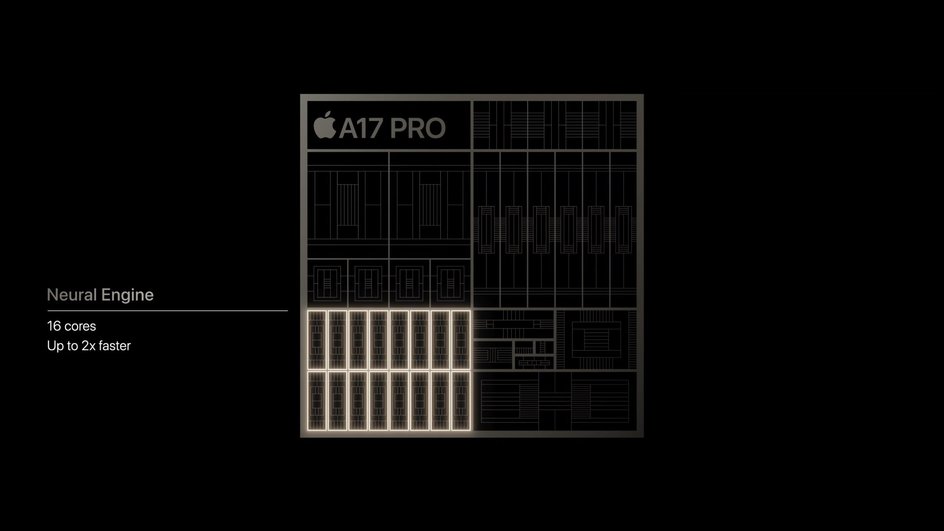 Движок Neural Engine в чипе A17 Pro для iPhone 15 Pro и 15 Pro Max. Источник Apple