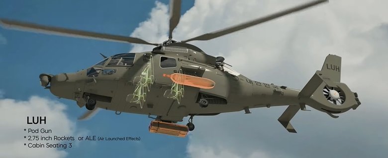 Боевые вертолеты KAI. Фото: KAI / YouTube