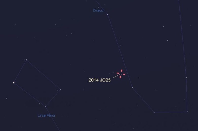 Астероид JO25 пока еще только приближается к Земле.