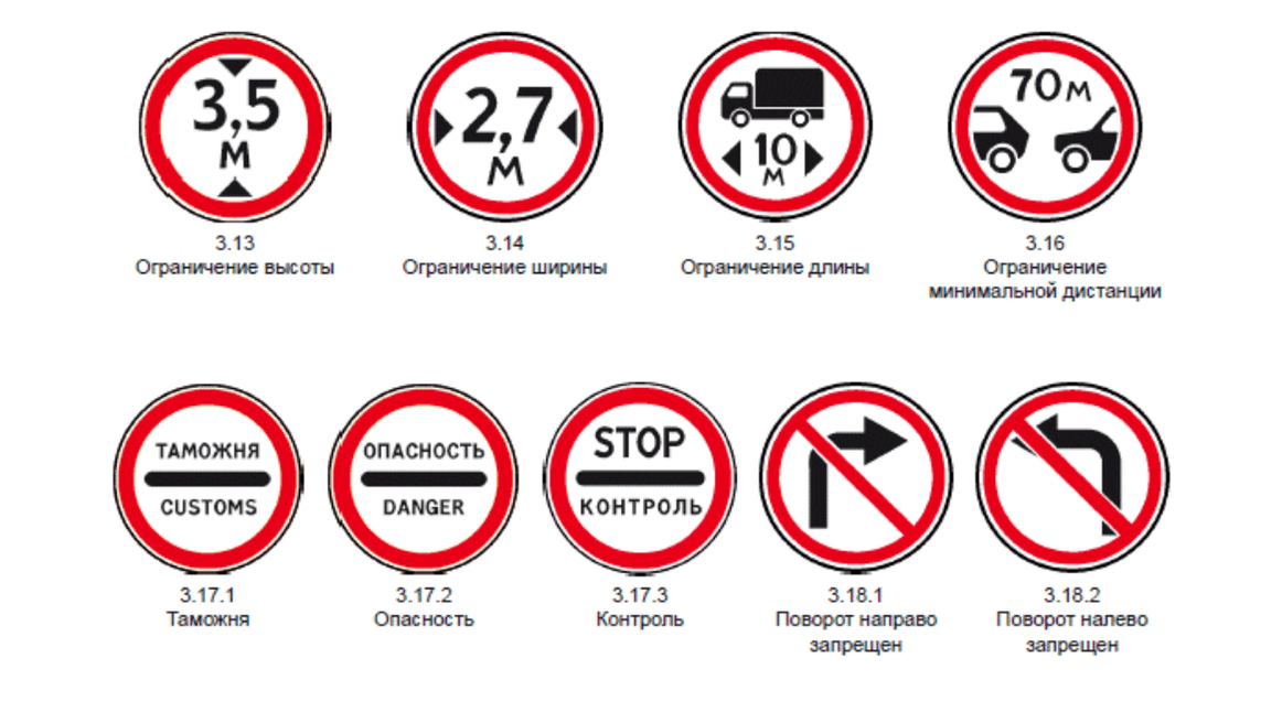 Название на стыке двух знаков. Знаки с названием. Название знака действия. Знаки с названием официальные.