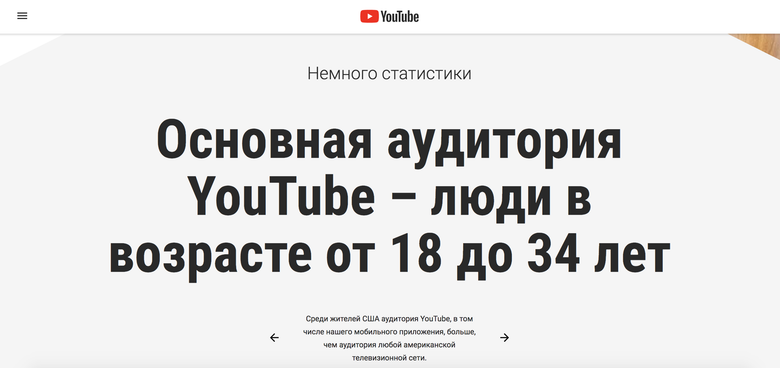Официальная статистика YouTube