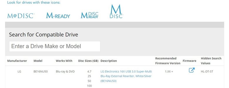 На сайте www.mdisc.com есть таблица совместимости приводов с носителями M-Disc. Изображение: mdisc.com