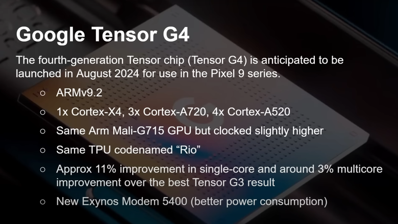 Ключевые изменения в Tensor G4