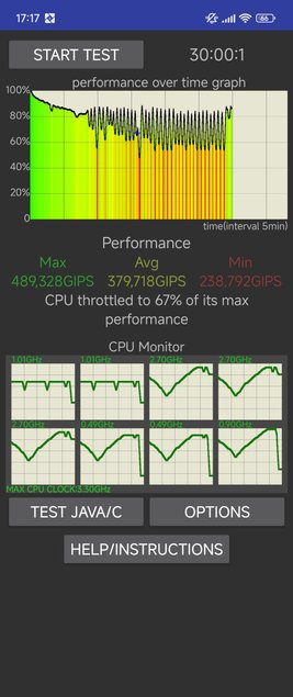 Смартфон Xiaomi Mix Flip