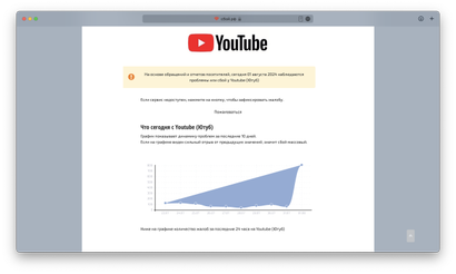 Сбой YouTube в России