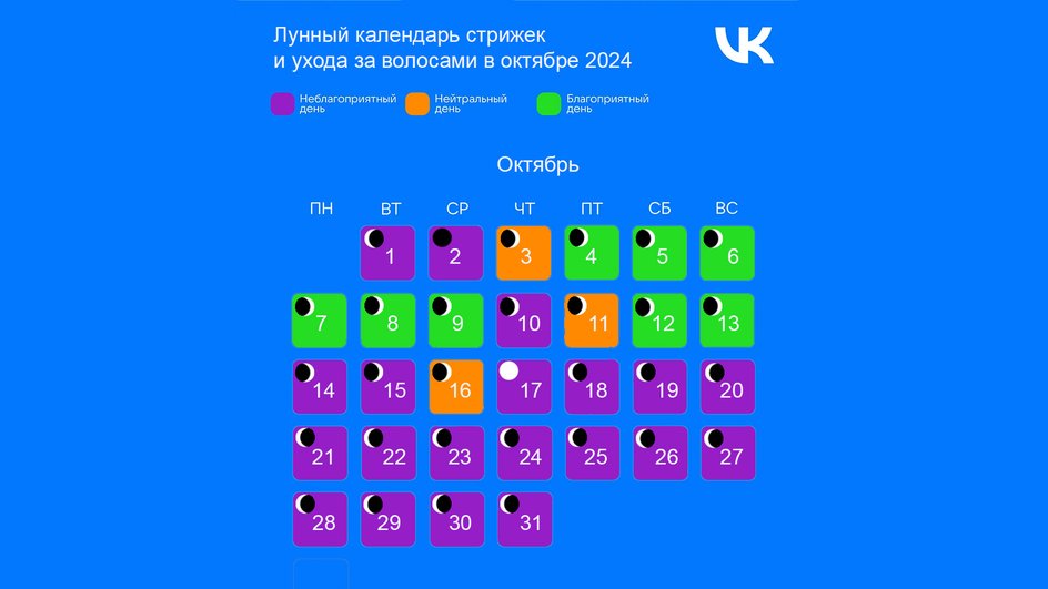 Лунный календарь стрижек Лунный календарь стрижек на октябрь года