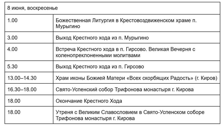Расписание Великорецкого крестного хода. Расписание Великорецкого крестного хода.