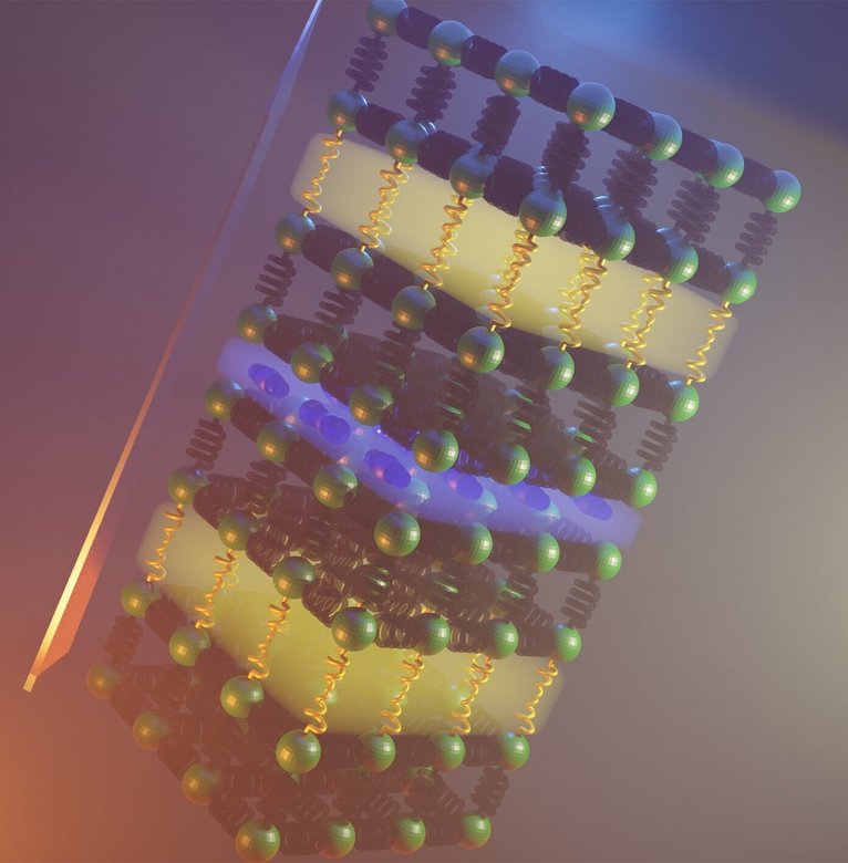 Две различные атомные структуры (желтые и синие пластины) замедляют движение тепла через твердое тело. Эта стратегия обеспечивает самую низкую теплопроводность неорганического материала. Фото: University of Liverpool