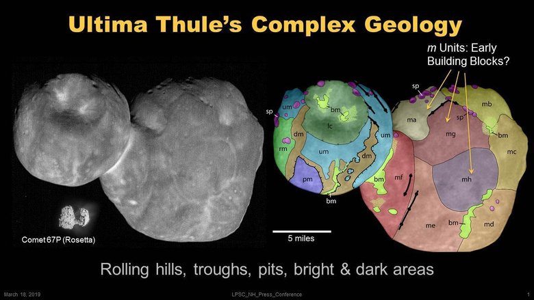 Структура Ultima Thule. Фото: NASA/Johns Hopkins University Applied Physics Laboratory/Southwest Research Institute/ESA