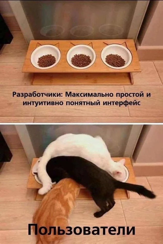 Коты — пользователи