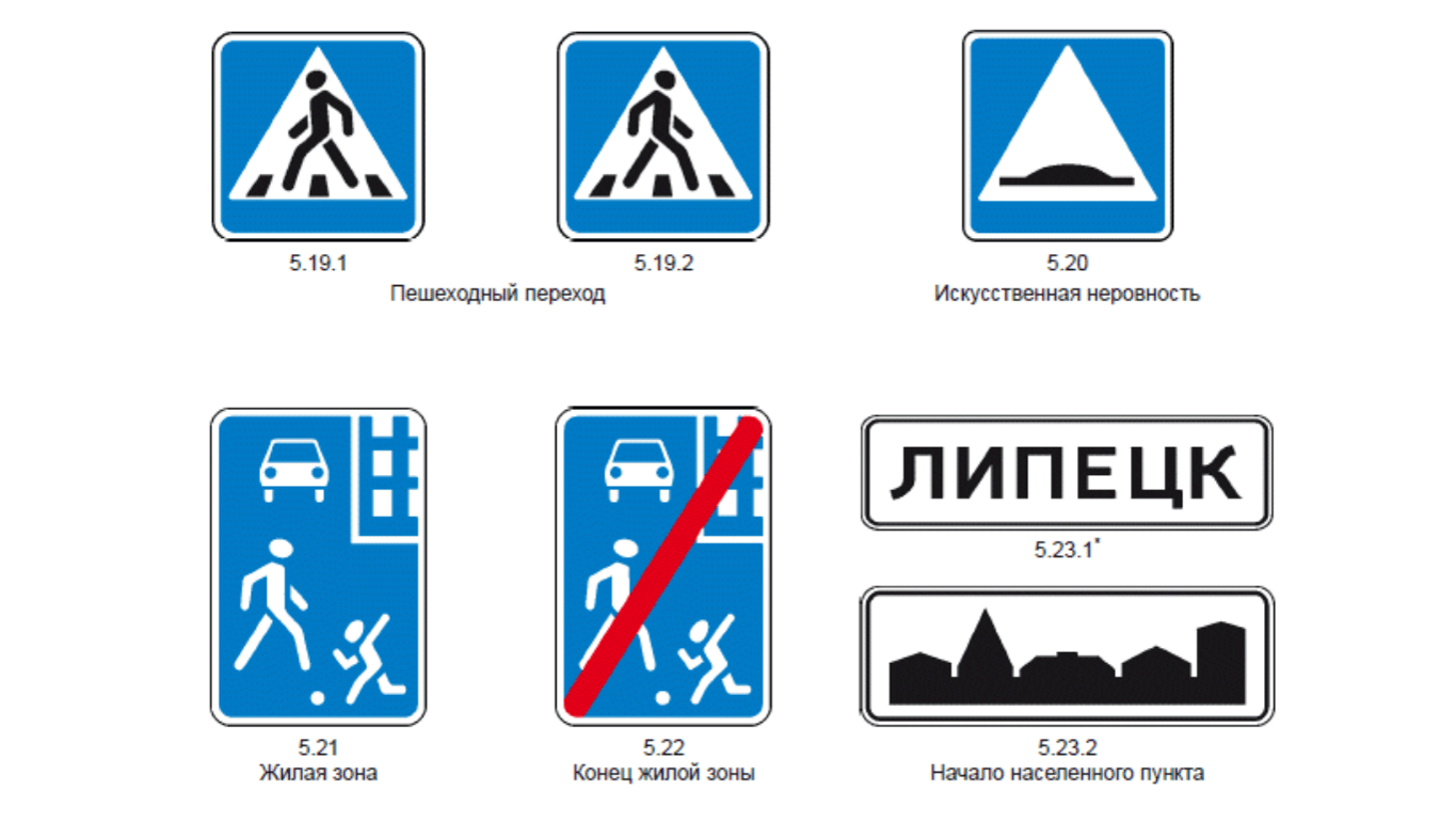 Дорожные Знаки Особых Предписаний Картинки С Названиями
