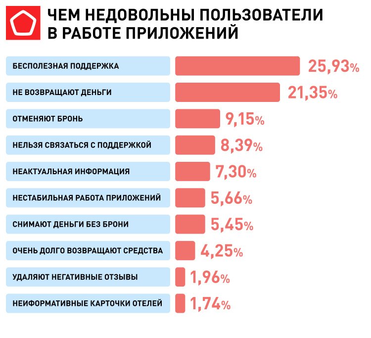 Фото: Роскачество