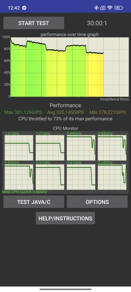 банчмарки POCO F7 Pro