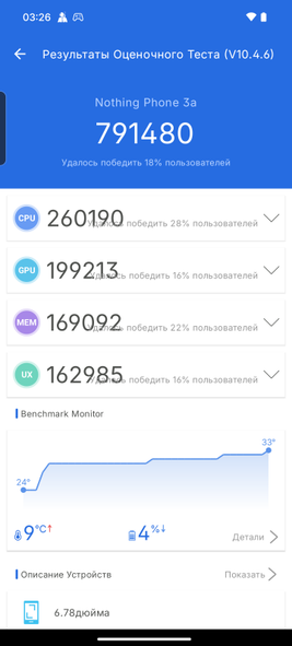 бенчи на бенчи на