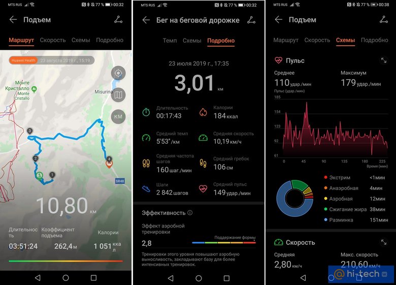 Новая версия приложения Huawei Здоровье получила удобный интерфейс и темный режим.