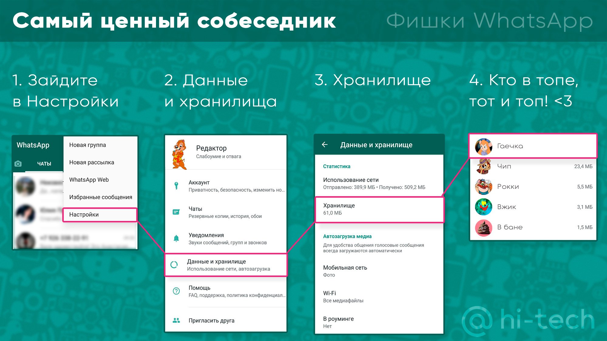 Поиск людей в WhatsApp навсегда изменится: новая функция - Hi-Tech Mail.ru