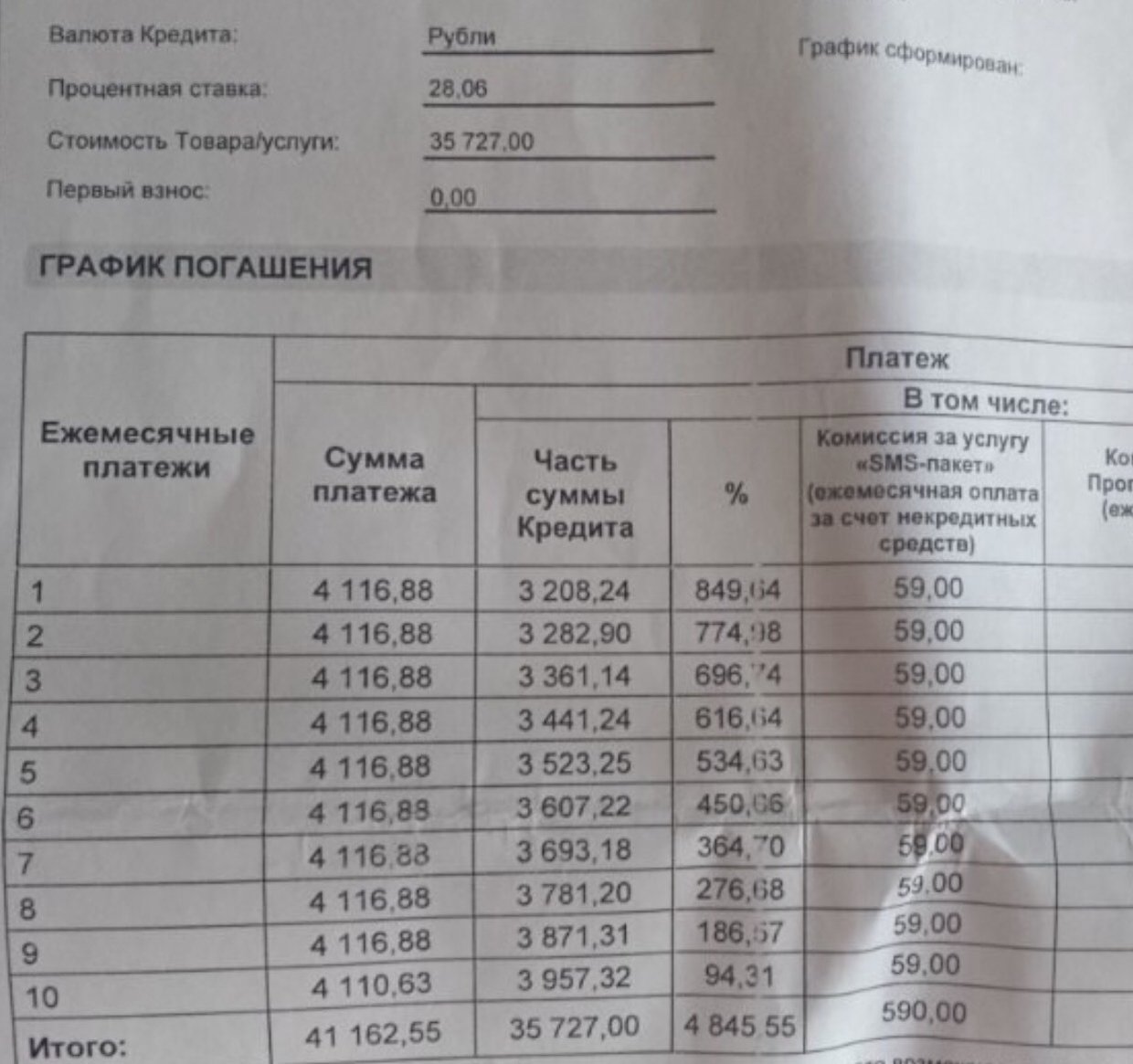 График платежей с «беспроцентной рассрочкой», на котором видно проценты