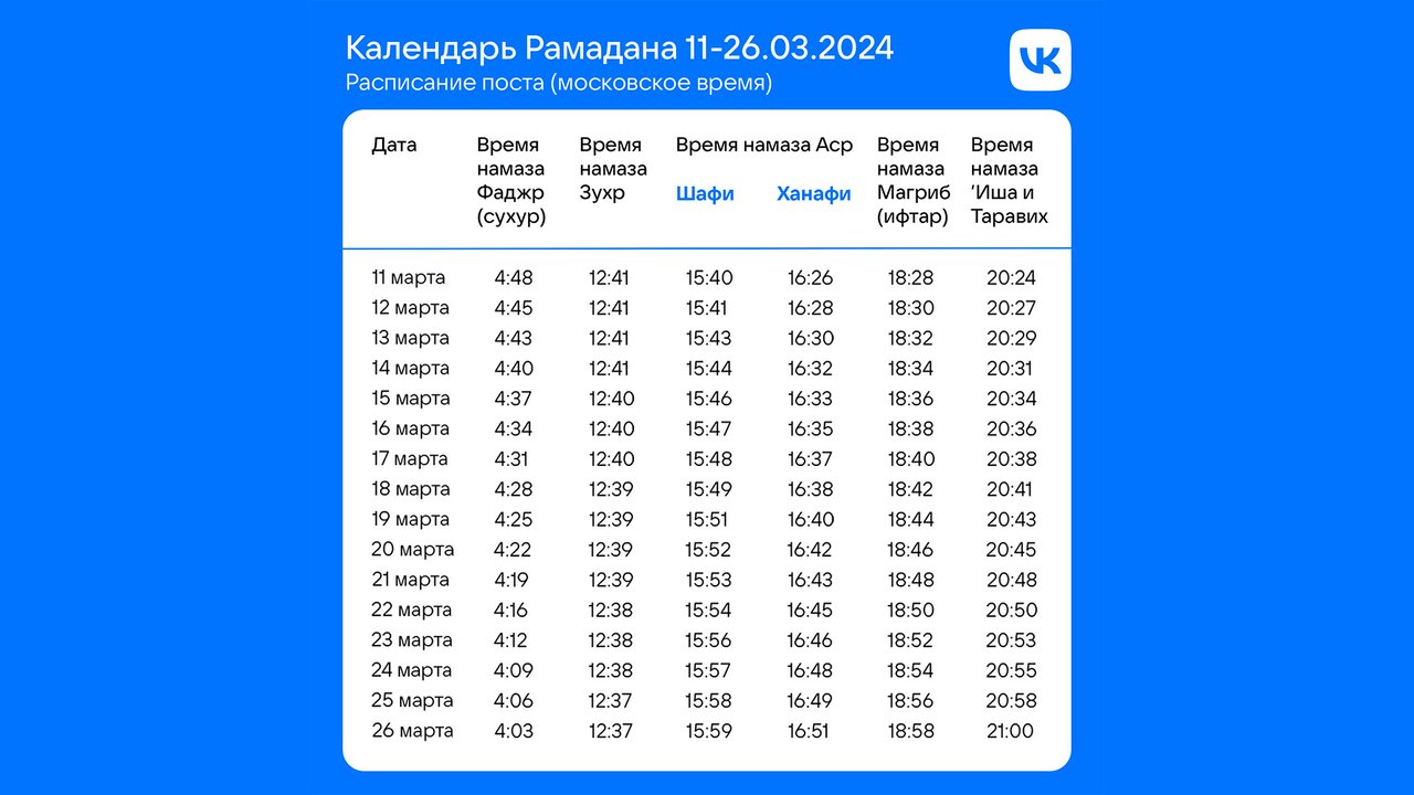 Рамадан 2024 в России: когда начинается и заканчивается великий мусульманский пост