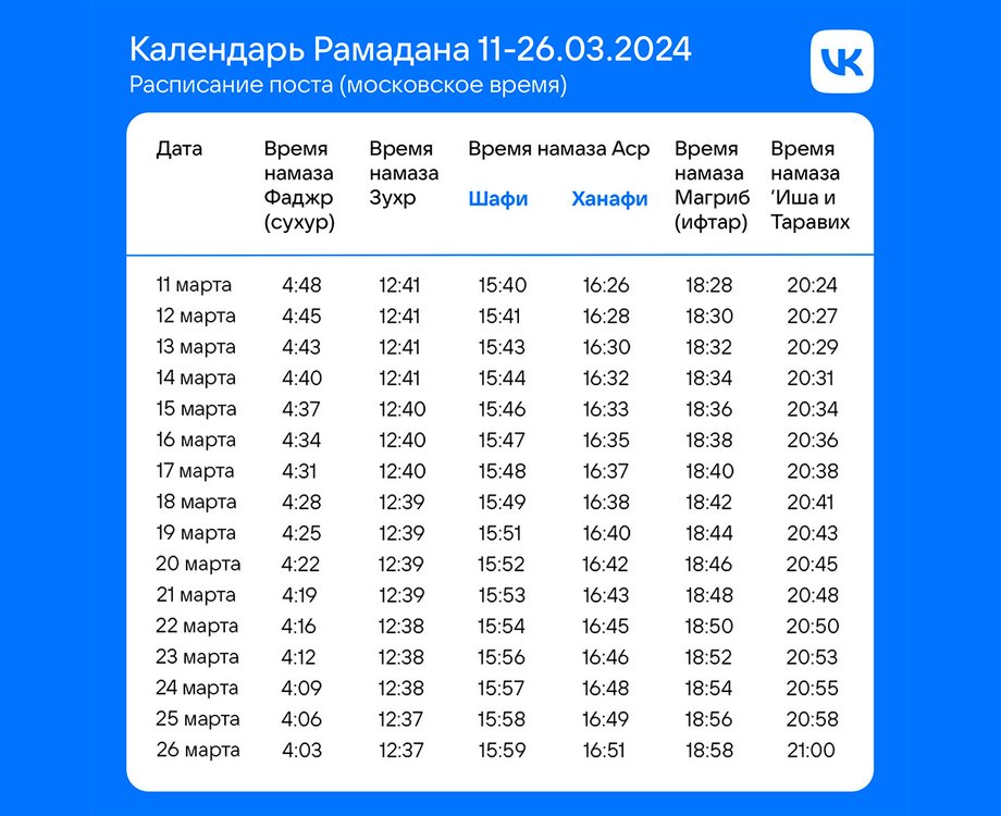 Календарь планер 2024 год по месяцам распечатать