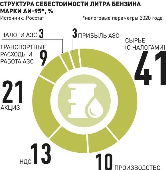 Российская газета