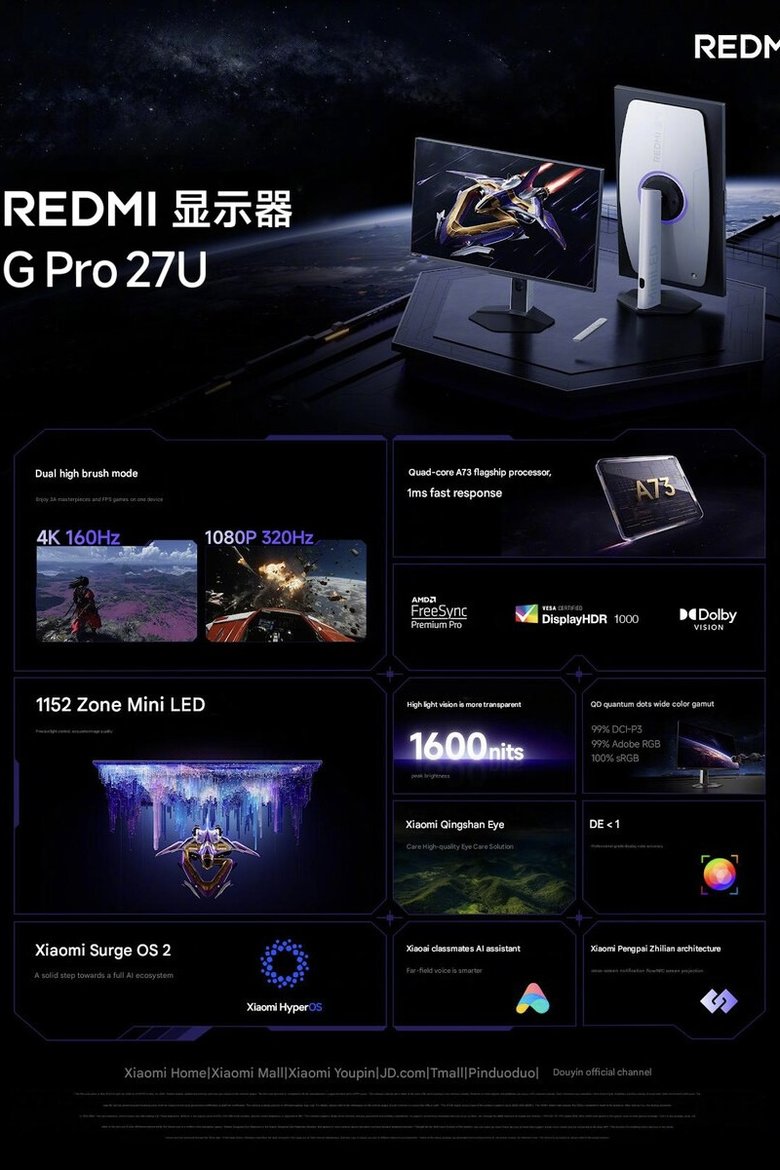 Монитор Redmi G Pro 27U Монитор Redmi G Pro 27U
