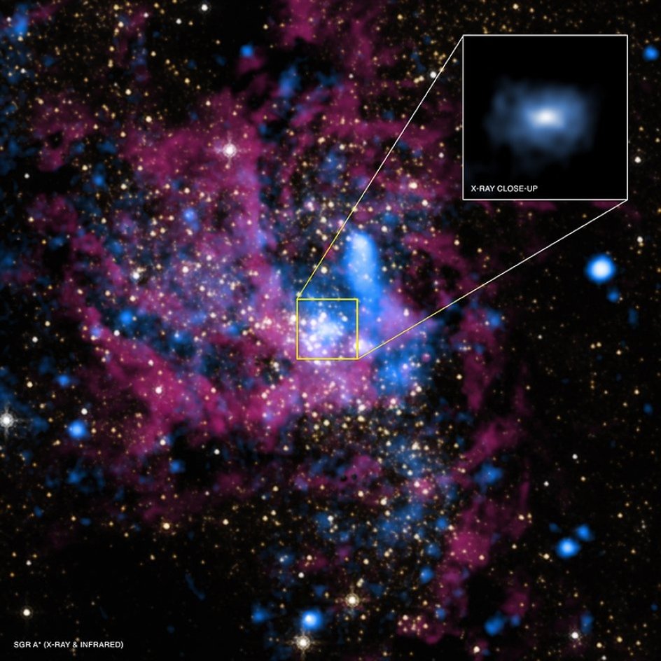 Стрелец A — черная дыра в центре галактики Млечный Путь