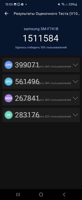 Результаты синтетических тестов Samsung Galaxy Z Flip6