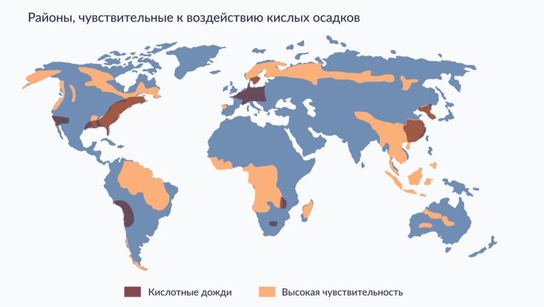 Кислотный дождь — Викицитатник