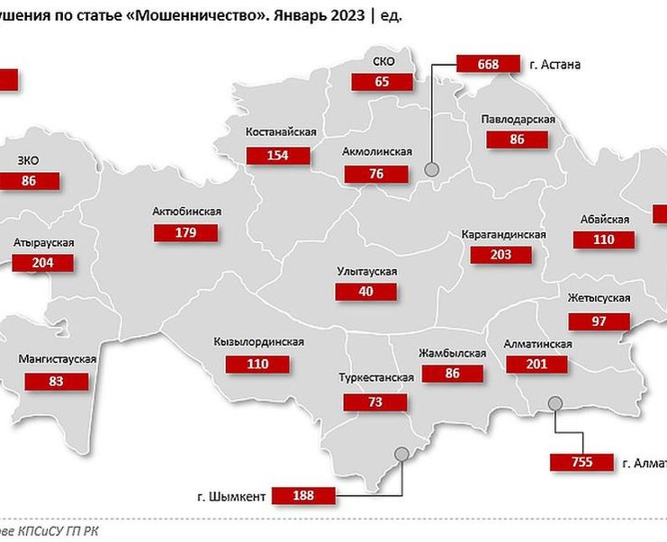 Работает ли карта мир в казахстане сейчас