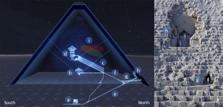 Внутри пирамиды Хеопса нашли «тайный коридор» (фото) - Hi-Tech Mail.ru