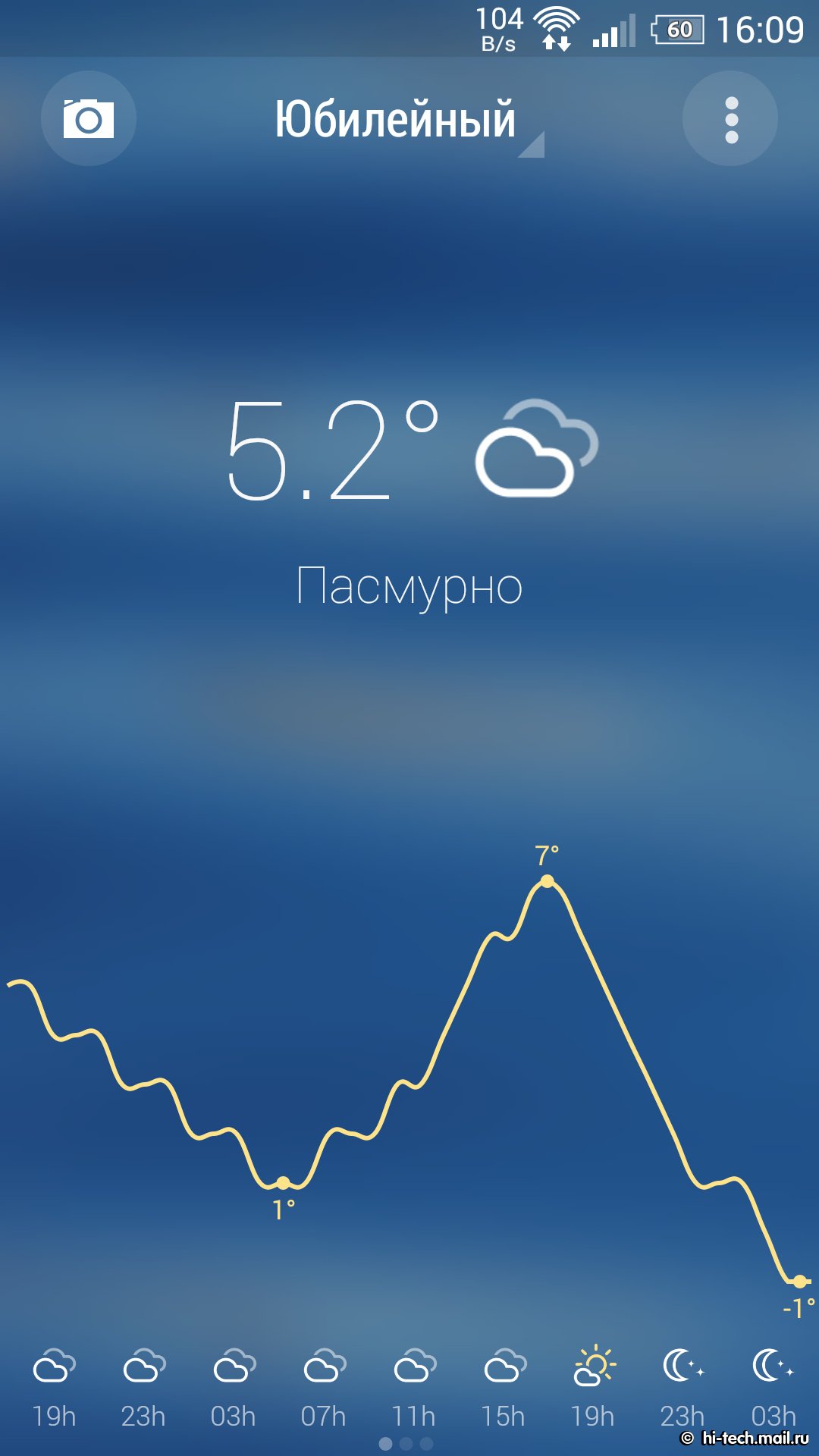 8 лучших погодных приложений для Android - Hi-Tech Mail.ru