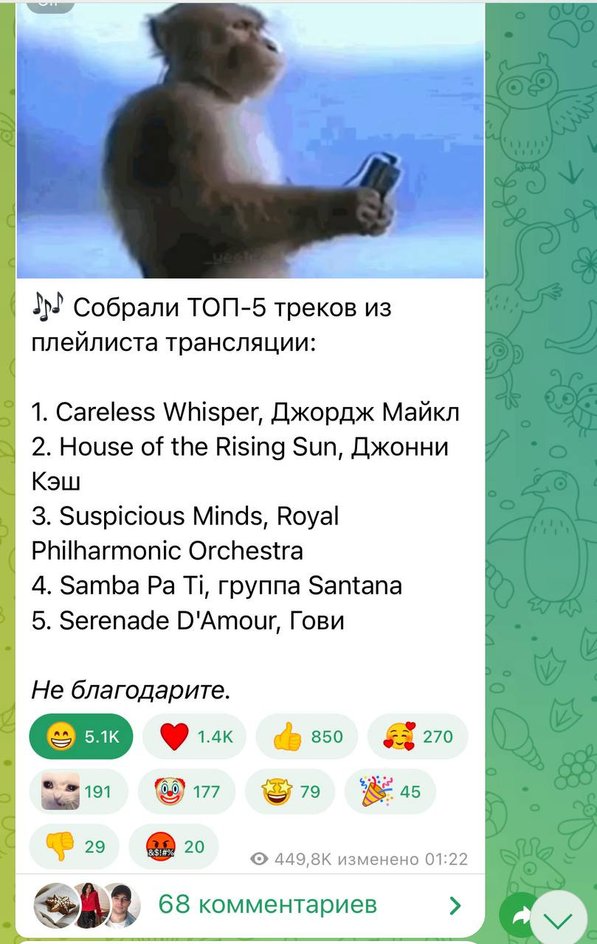 А завершились майские неожиданным ночным обращение президента. Пока пользователи ждали начала — оценили плейлист А завершились майские неожиданным ночным обращение президента. Пока пользователи ждали начала — оценили плейлист