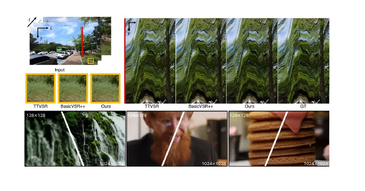 ИИ-инструмент от Adobe делает размытое видео четким