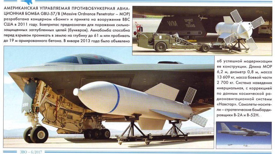 Фрагмент из журнала «Зарубежное военное обозрение» Фрагмент из журнала «Зарубежное военное обозрение»